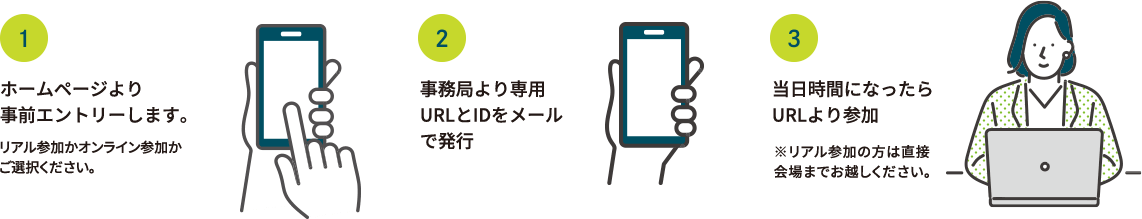 1 参加したいプログラムを決めて、ホームページより事前エントリーします。複数プログラムにエントリー可能です。いろいろな企業の話を聞けるチャンス！ 2事務局から専用URLをメールで発行 3 当日時間になったらURLより参加 参加企業のHPは事前にチェックしておこう！