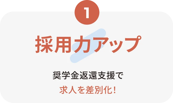 1.採用力アップ 奨学金返還支援で求人を差別化！